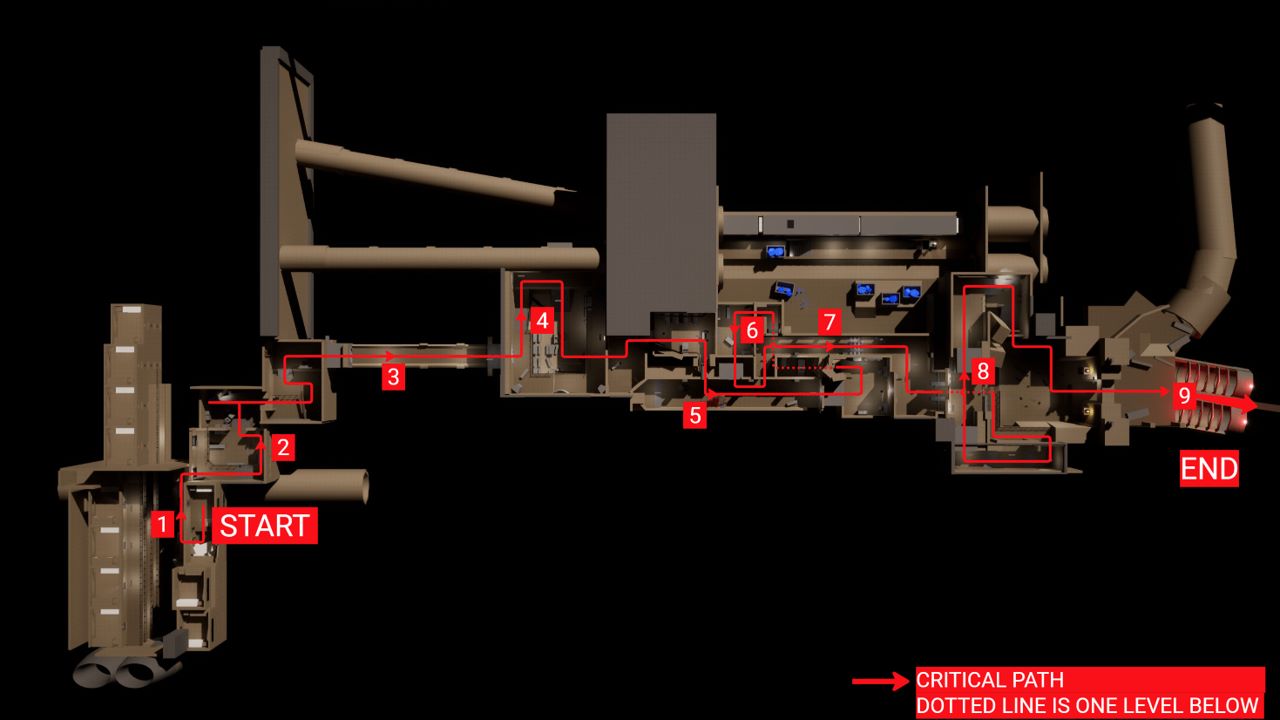 Studerandeverk som visar på Level Design